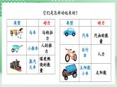教科版科学四年级上册3.1 《让小车运动起来》  课件+教案+素材