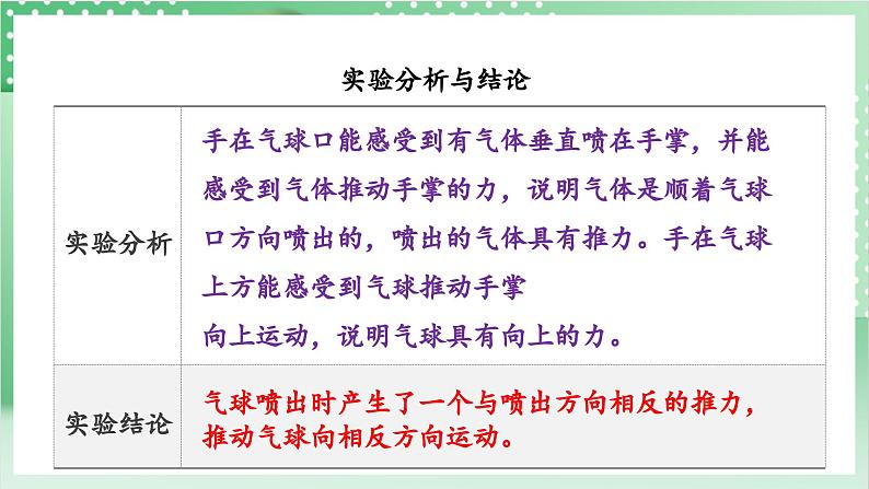 教科版科学四年级上册3.2 《用气球驱动小车》 课件+教案+素材08