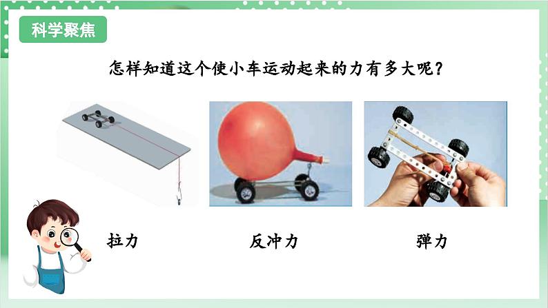 教科版科学四年级上册3.4 《弹簧测力计 》  课件+教案+素材03