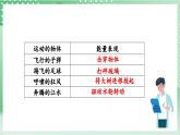 教科版科学四年级上册3.6 《运动的小车》  课件+教案+素材
