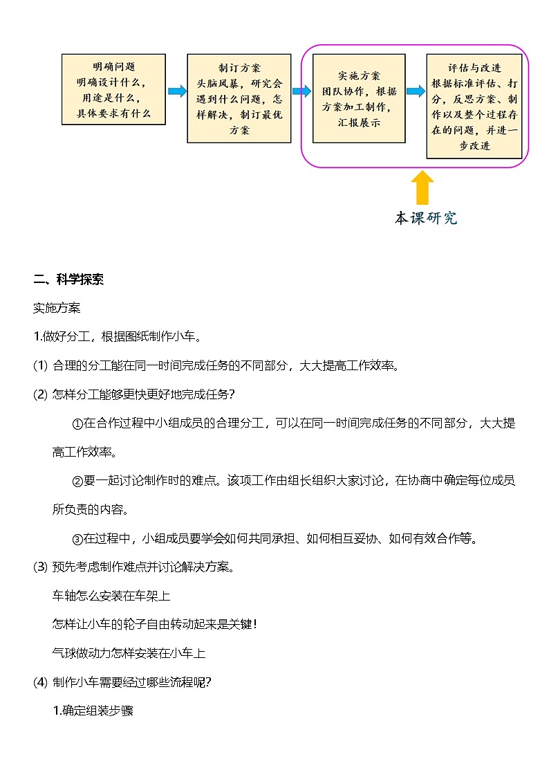 教科版科学四年级上册3.8 《设计制作小车（二）》  课件+教案+素材02