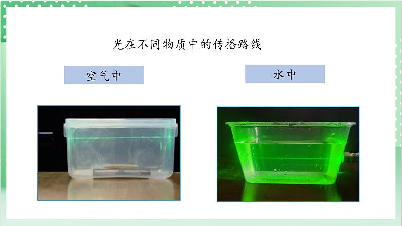 教科版科学五年级上册1.4 《光的传播方向会发生改变吗》 课件+教案+素材05