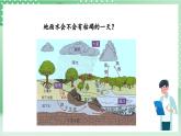 教科版科学五年级上册2.6《水的作用》课件+教案+素材