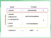 教科版科学五年级上册2.7 《总结我们的认识》课件+教案+素材