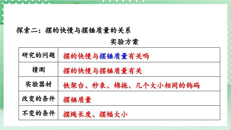 教科版科学五年级上册3.5 《摆的快慢 》课件+教案+素材08