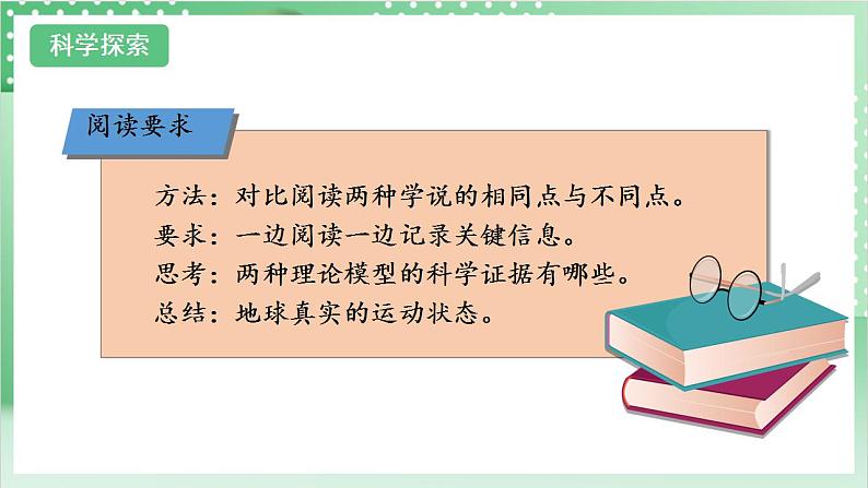 【新课标】教科版科学六年级上册2.3 《人类认识地球运动的历史》教学课件+教案+素材05