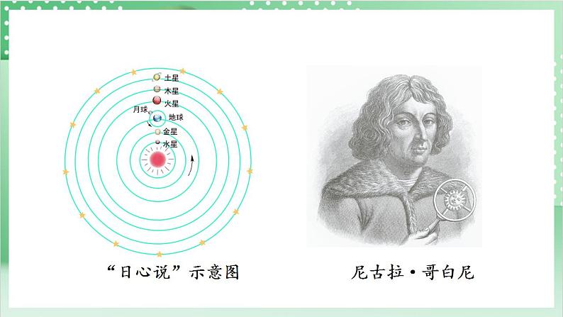 【新课标】教科版科学六年级上册2.3 《人类认识地球运动的历史》教学课件+教案+素材08