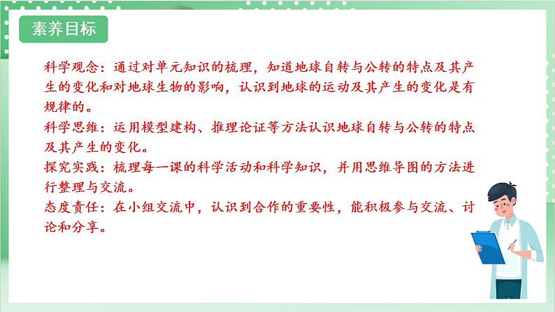 【新课标】教科版科学六年级上册2.4 《谁先迎来黎明》教学课件+教案+素材02