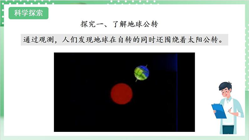 【新课标】教科版科学六年级上册2.6 《地球的公转与四季变化》教学课件+教案+素材05