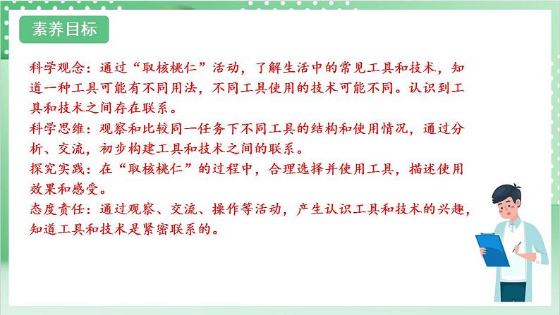 【新课标】教科版科学六年级上册3.1 《紧密联系的工具与技术》 教学课件+教案+素材02