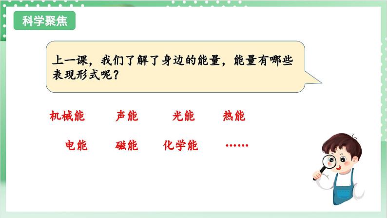 【新课标】教科版科学六年级上册4.2 《调查家中使用的能量》教学课件+教案+素材03