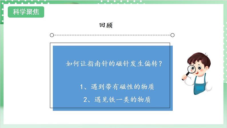 【新课标】教科版科学六年级上册4.3 《电和磁 》教学课件+教案+素材03