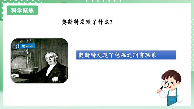 【新课标】教科版科学六年级上册4.4 《电能和磁能》教学课件+教案+素材03