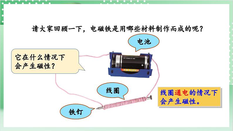 【新课标】教科版科学六年级上册4.5 《电磁铁 》教学课件+教案+素材07