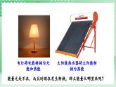 【新课标】教科版科学六年级上册4.7 《能量从哪里来》   教学课件+教案+素材