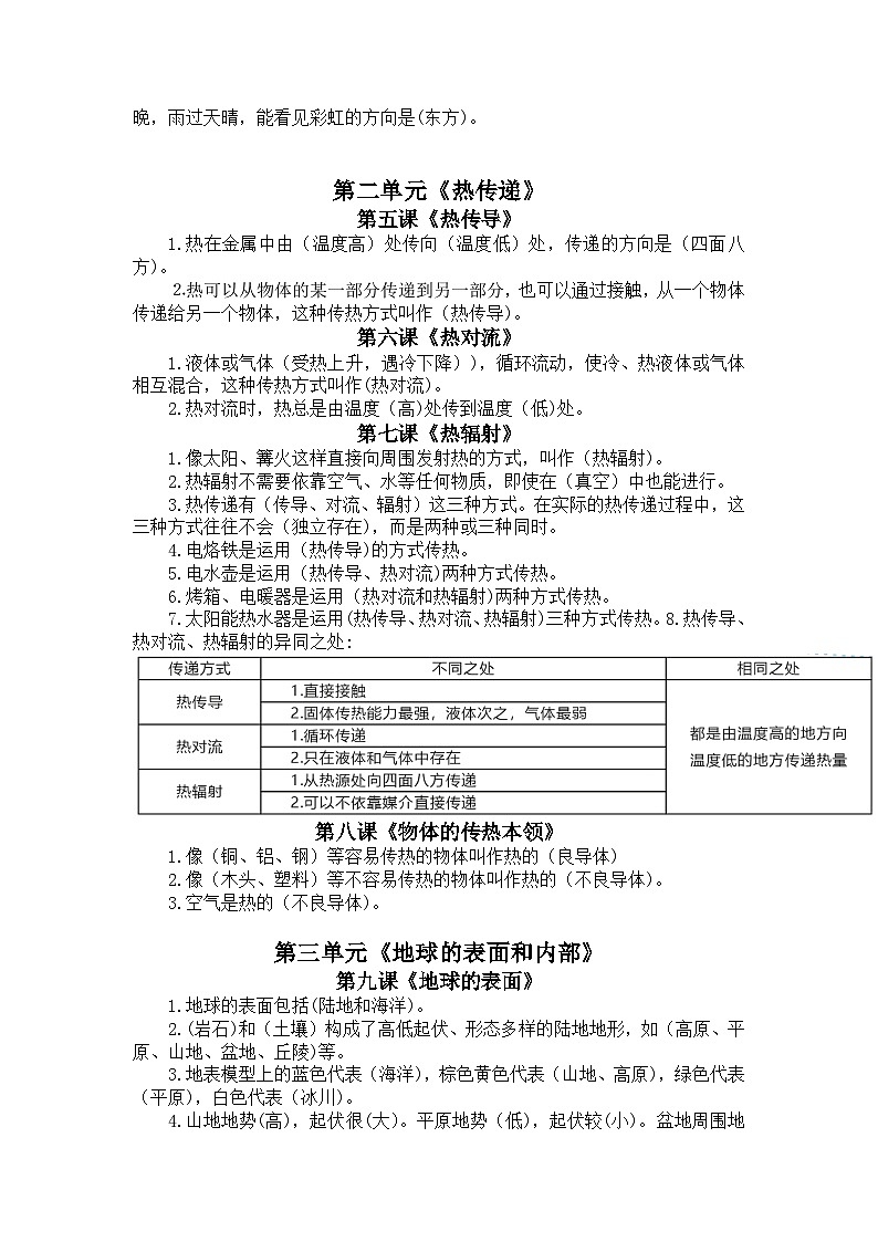 全册精华知识点整理（素材）五年级上册科学苏教版02