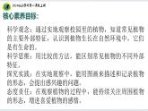 4【2024新教材】教科版科学一年级上册第1单元周围的植物1.4给植物画张像课件