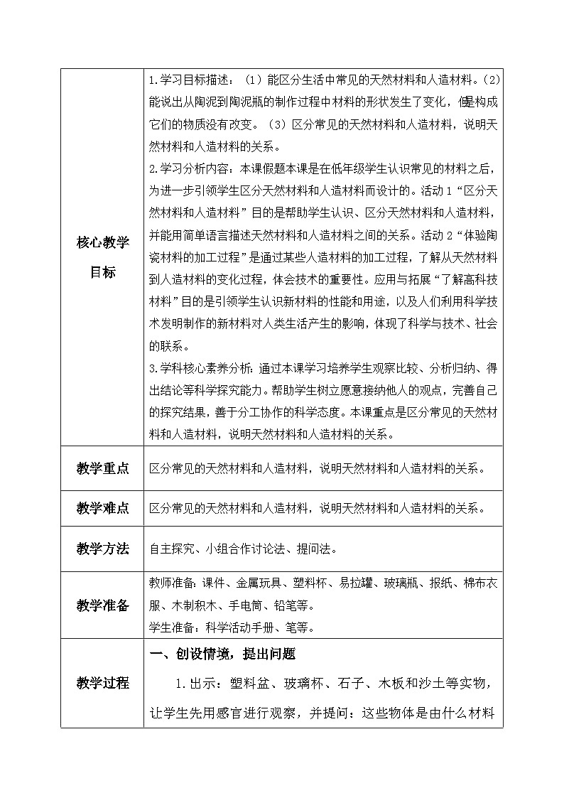 【核心素养】冀教版小学科学三年级上册     6.天然材料和人造材料    课件ppt+ 教案02