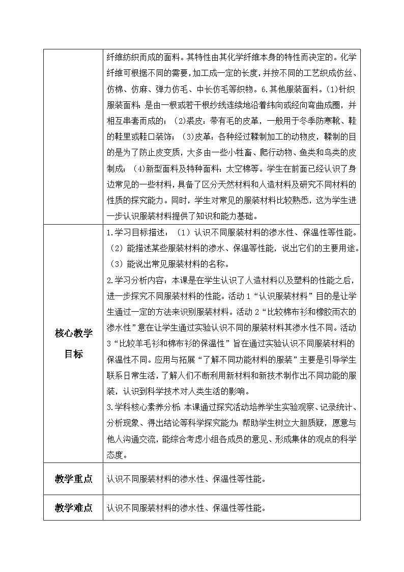【核心素养】冀教版小学科学三年级上册     8.服装材料    课件ppt+ 教案02