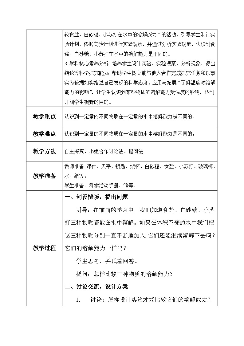 【核心素养】冀教版小学科学三年级上册     14.不同物质的溶解能力    课件ppt+ 教案02