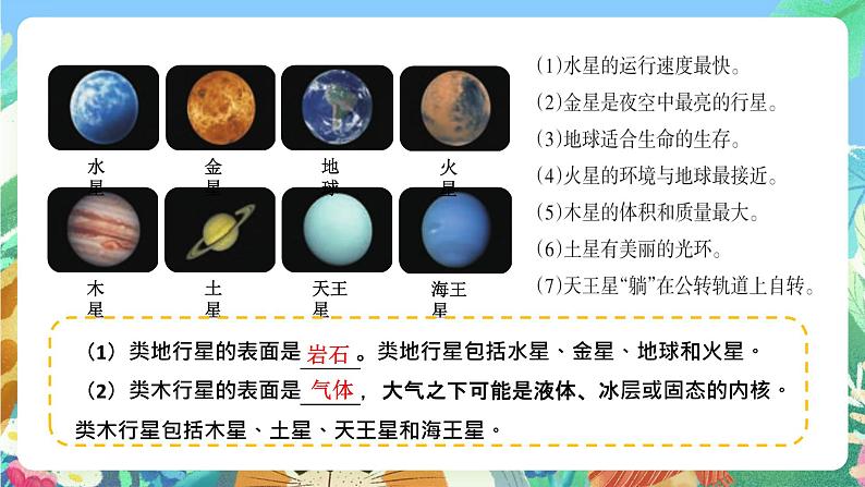 苏教版六上科学4.11《太阳系大家族》PPT课件05