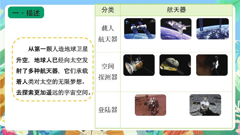 苏教版六上科学4.14 《探索宇宙课件》PPT课件02