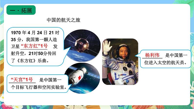 苏教版六上科学4.14 《探索宇宙课件》PPT课件03