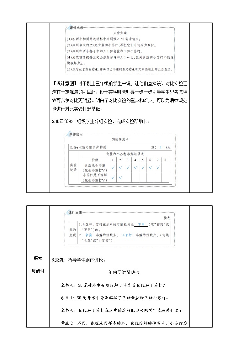 第5课 水能溶解多少物质第3页