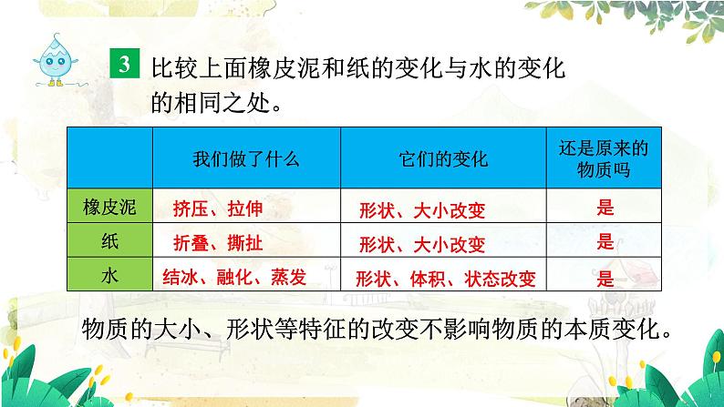 教科2024版科学三年级上册 第1章第8课 它们发生了什么变化 PPT课件+教案06