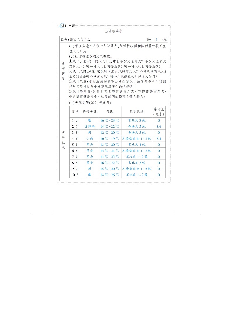 第7课 整理我们的天气日历第3页