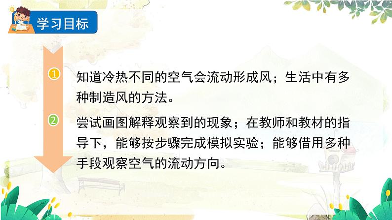 教科2024版科学3年级上册 第2章7 风的成因 PPT课件02