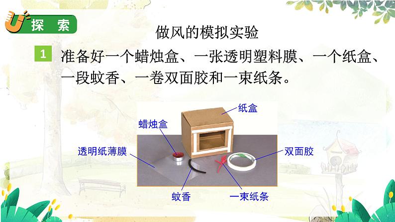 教科2024版科学3年级上册 第2章7 风的成因 PPT课件07