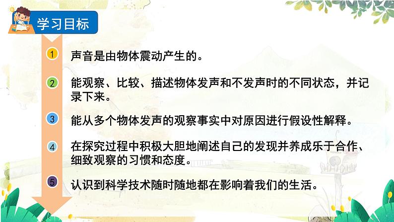 2 声音是怎样产生的第2页