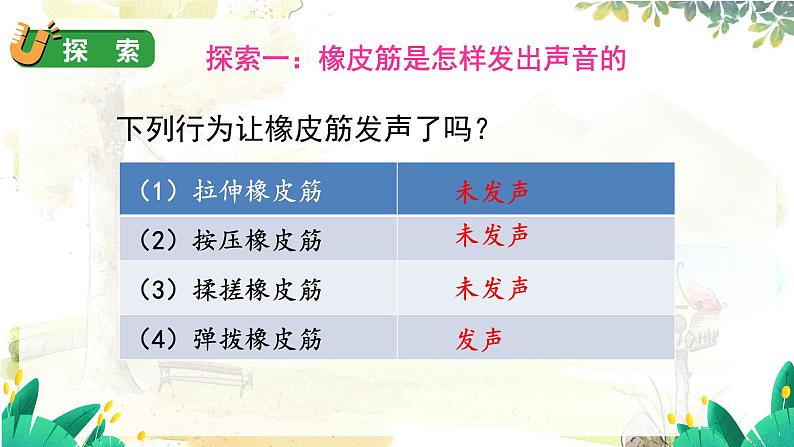 2 声音是怎样产生的第6页