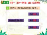 教科2024版科学4年级上册 第1章7 让弦发出高低不同的声音 PPT课件