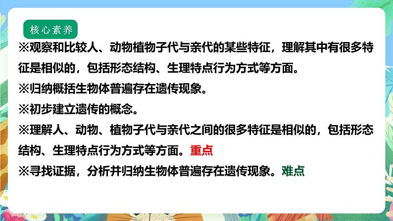 【核心素养】苏教版（2017）科学六年级上册2.5《生物的遗传》 课件+素材02