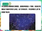 【核心素养】苏教版（2017）科学六年级上册4.12《观察星空》课件+素材