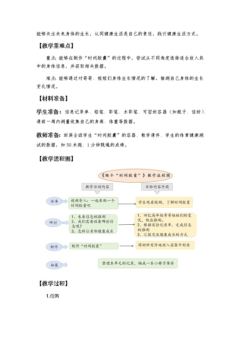(2024新课标)教科版科学一年级上册2.7《做个“时间胶囊”》教学设计+上课课件+视频资料02