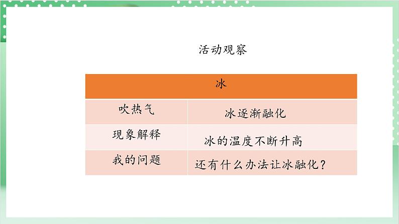 教科版科学三年级上册1.4《 冰融化了》教学课件+教案+素材08