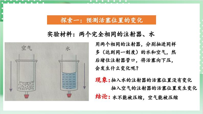 教科版科学三年级上册2.3 《压缩空气》 教学课件+教案+素材07