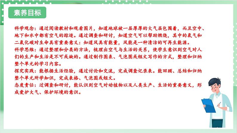 教科版科学三年级上册2.8 《空气和我们的生活 》教学课件+教案+素材02