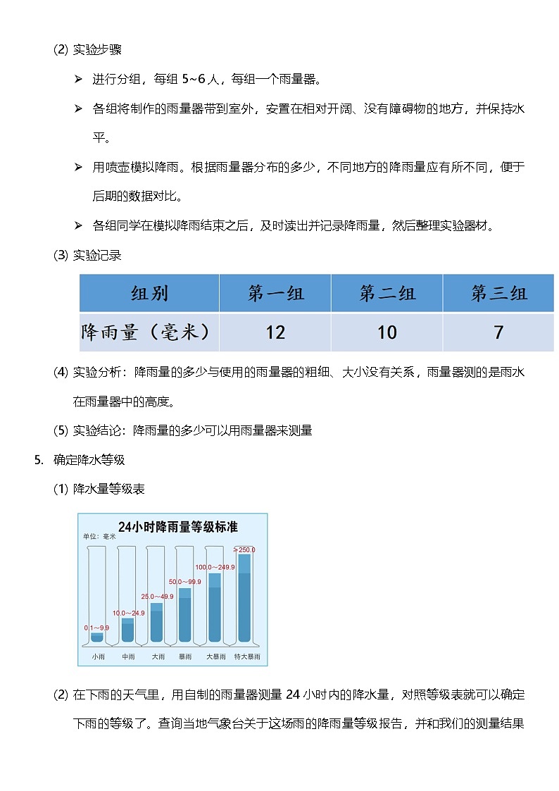 教科版科学三年级上册3.4《 测量降水量》 教学课件+教案+素材03