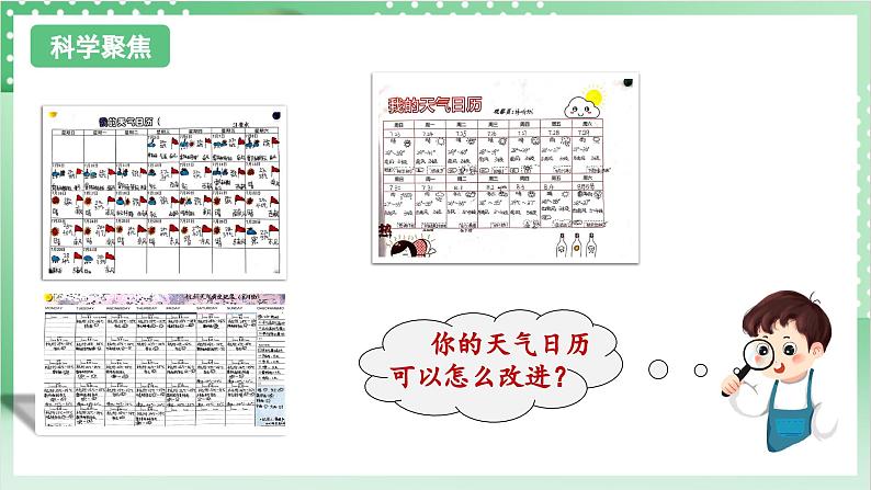 教科版科学三年级上册3.7《 整理我们的天气日历》 教学课件+教案+素材03