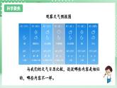 教科版科学三年级上册3.8 《天气预报是怎样制作出来的》 教学课件+教案+素材