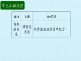 二年级上册科学课件-第一单元溶解复习课件-湘科版（一起）