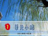 （2024）新教科版科学一年级上册（1-7）单元小结-PPT课件+视频+教学设计