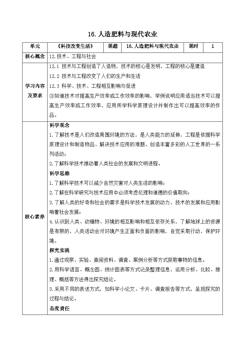 【新课标】苏教版科学六上5.16《人造肥料与现代农业》教案（含练习+反思）第1页