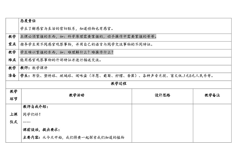 2.4《认识感官》（课件+教案）-2024-2025学年一年级上册科学 苏教版（2024）02