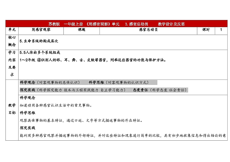2.6《感官总动员》（课件+教案）-2024-2025学年一年级上册科学 苏教版（2024）01