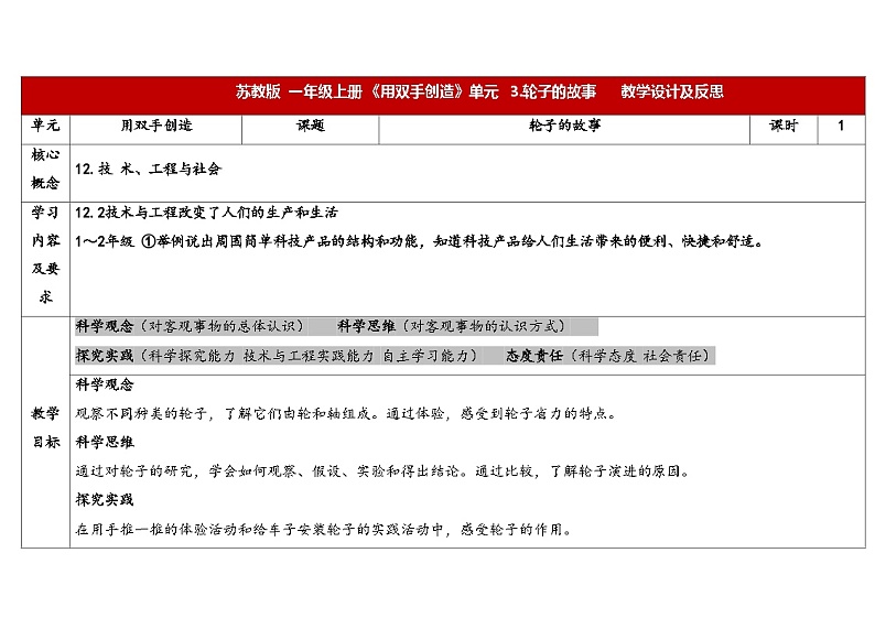 4.12《轮子的故事》（课件+教案）-2024-2025学年一年级上册科学 苏教版（2024）01